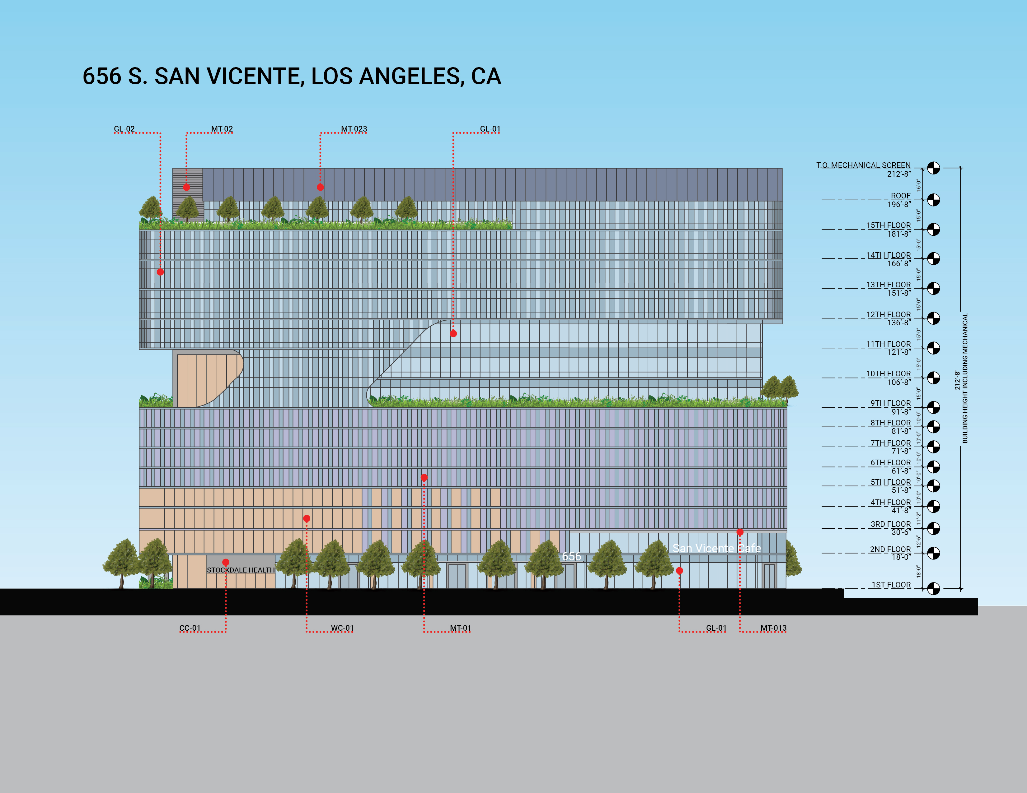 Los Angeles Property